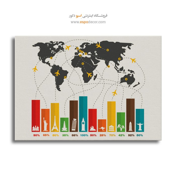 جهانگردی - تابلو بوم نقشه