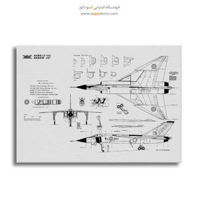 طراحی اختراع داروسازی