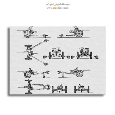 طراحی اختراع فیزیک