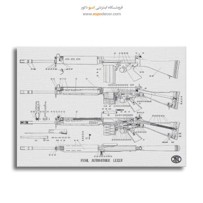 تابلو طراحی اختراع آشپزخانه