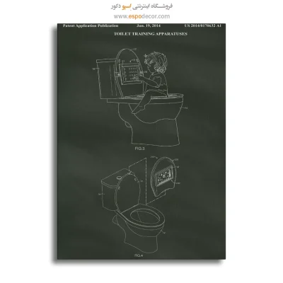 خرید تابلو اختراعات برای علاقمندان علم