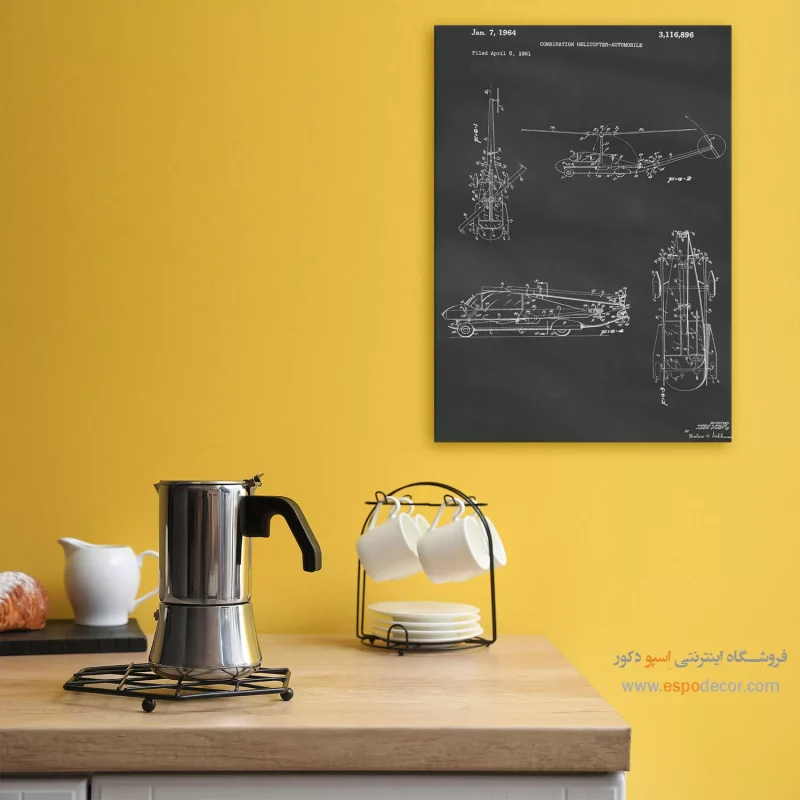 مرکز خرید تابلو بوم اختراع برای مهندسین