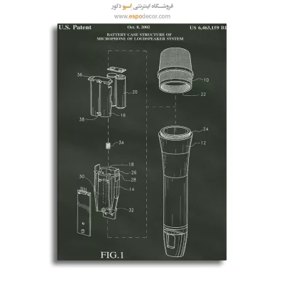 خرید عمده تابلو اختراعات نوین