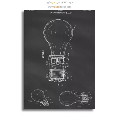 خرید اینترنتی تابلو طراحی اختراع برای دیوار دفتر