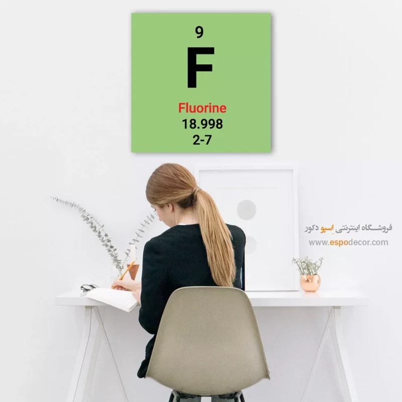 تابلو عناصر جدول تناوبی - Image 3