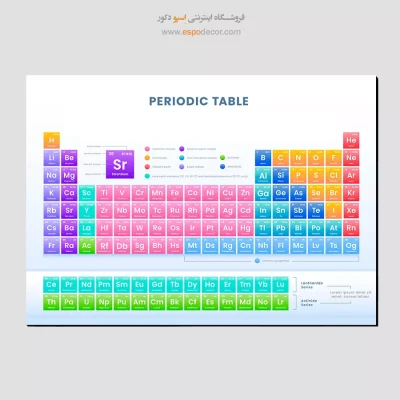 تابلو عناصر جدول تناوبی