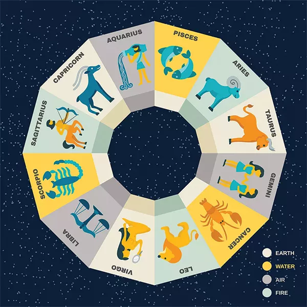 ماه تولد - تابلو ماه تولد – اسپو دکور – Espodecor