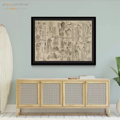 تابلو آناتومی - اسپو دکور