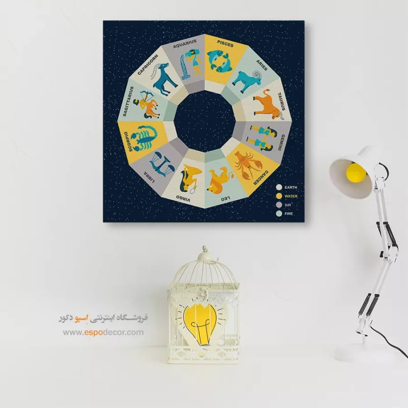 تابلو ماه تولد - Image 7