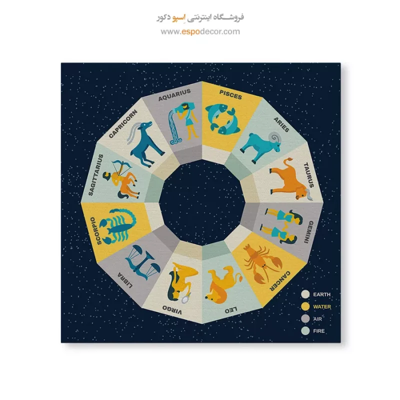 تابلو ماه تولد - Image 6