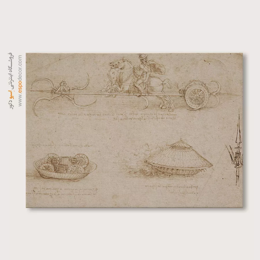 تابلو نقاشی های داوینچی - اسپو دکور