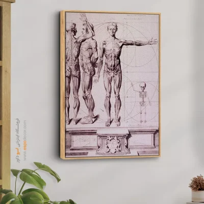 تابلو نقاشی های داوینچی - اسپو دکور