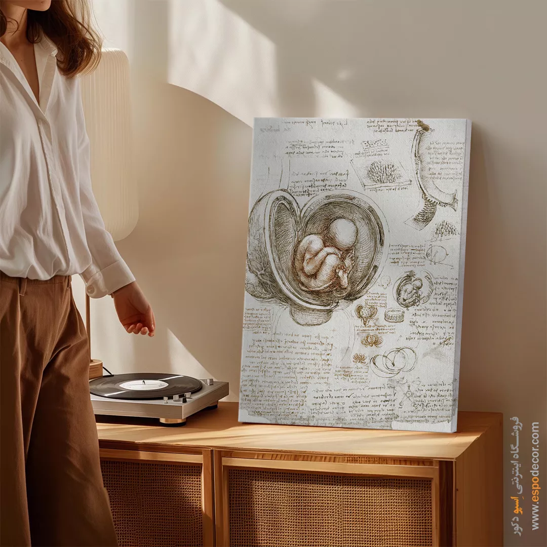 تابلو نقاشی های داوینچی - اسپو دکور