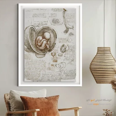 تابلو نقاشی های داوینچی - اسپو دکور