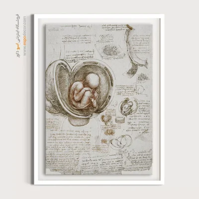 تابلو نقاشی های داوینچی - اسپو دکور