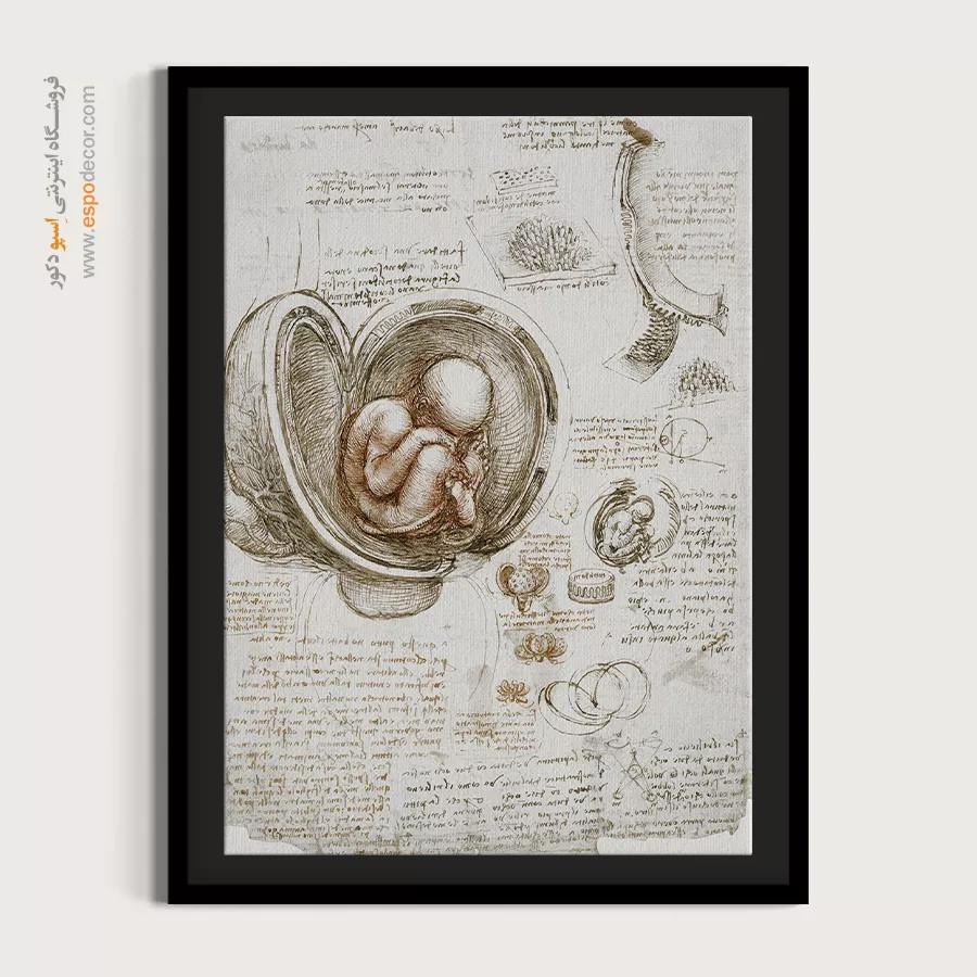 تابلو نقاشی های داوینچی - اسپو دکور