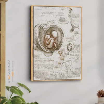 تابلو نقاشی های داوینچی - اسپو دکور