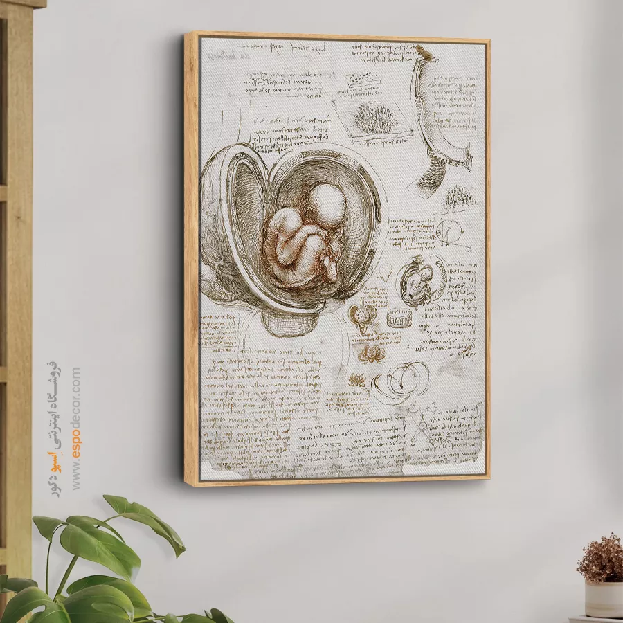 تابلو نقاشی های داوینچی - اسپو دکور