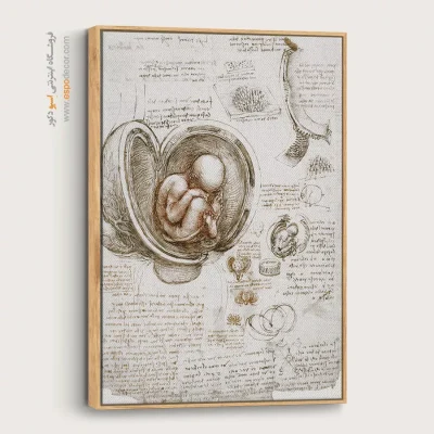 تابلو نقاشی های داوینچی - اسپو دکور