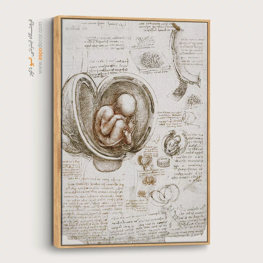 تابلو نقاشی های داوینچی - اسپو دکور