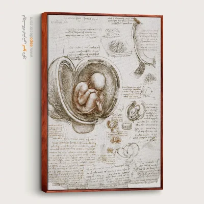 تابلو نقاشی های داوینچی - اسپو دکور