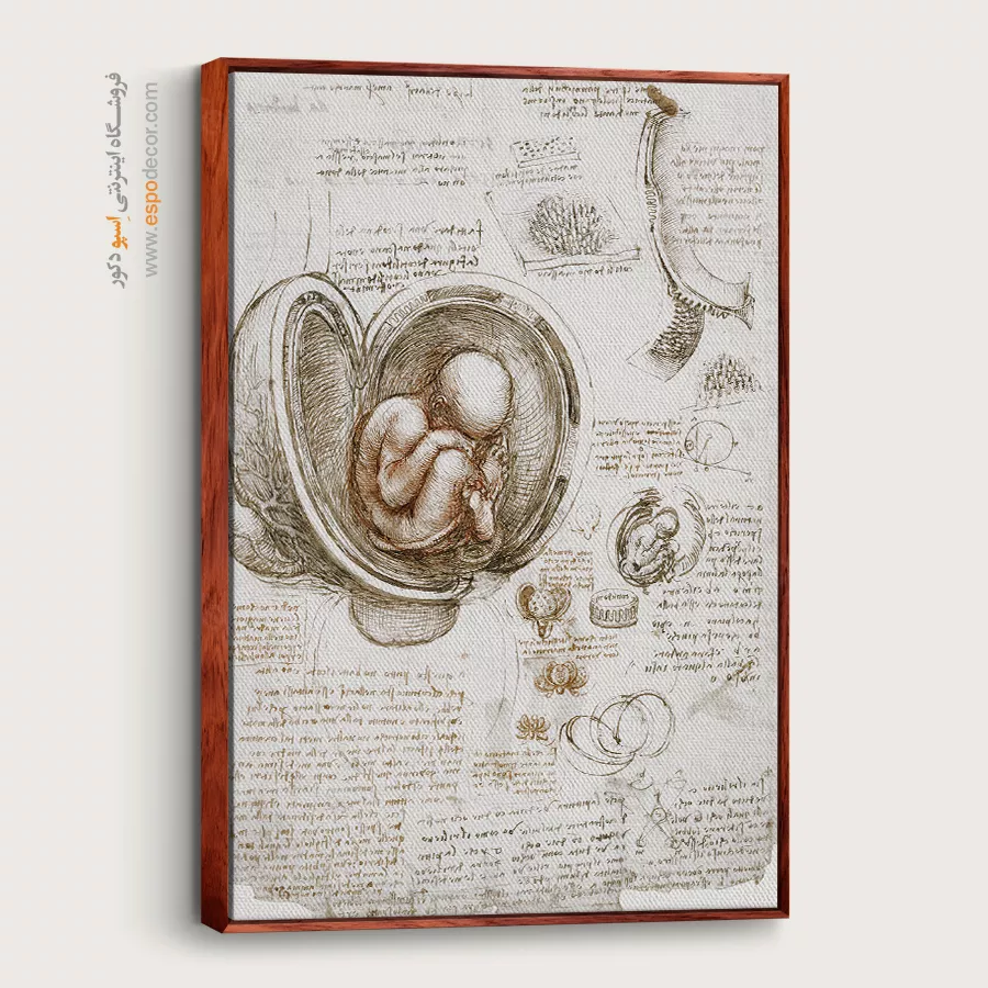 تابلو نقاشی های داوینچی - اسپو دکور