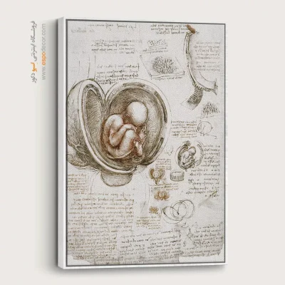 تابلو نقاشی های داوینچی - اسپو دکور