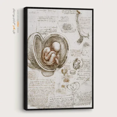 تابلو نقاشی های داوینچی - اسپو دکور