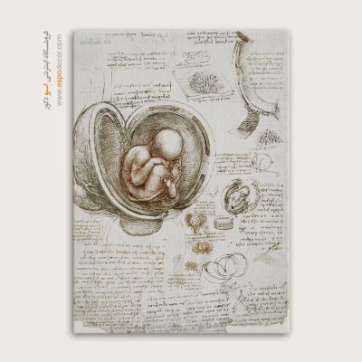 تابلو نقاشی های داوینچی - اسپو دکور