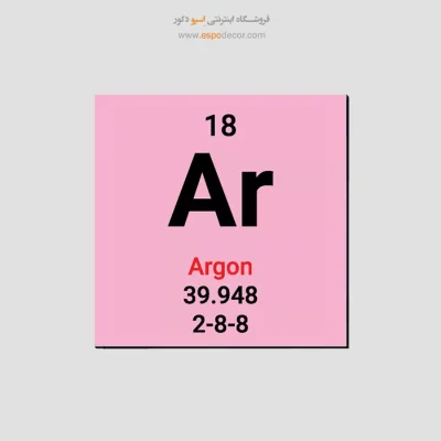 تابلو عناصر جدول تناوبی