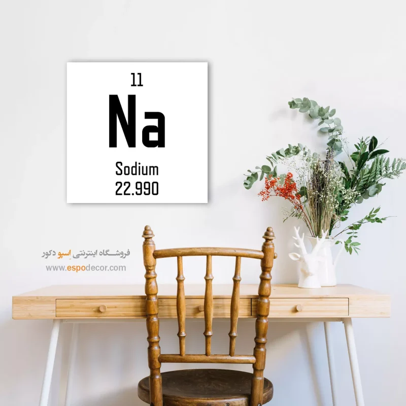 تابلو عناصر جدول تناوبی - Image 4