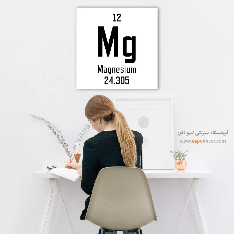 تابلو عناصر جدول تناوبی - Image 3