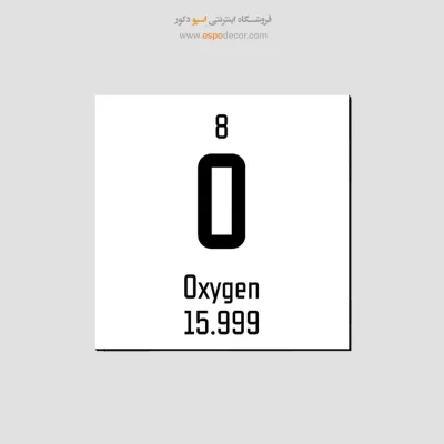 تابلو عناصر جدول تناوبی