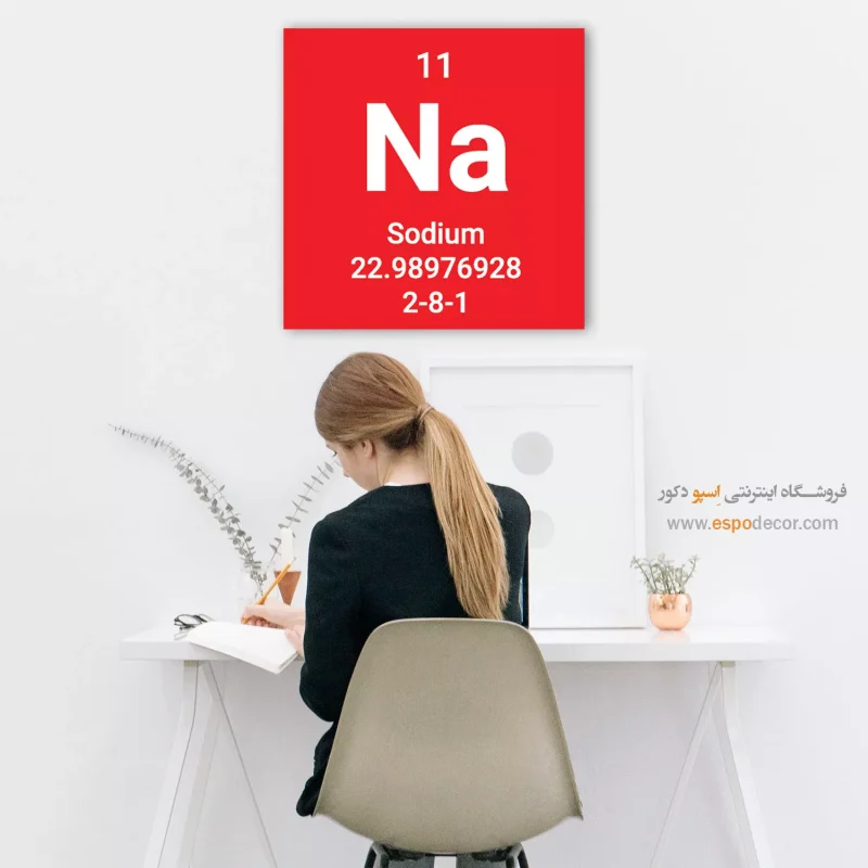 تابلو عناصر جدول تناوبی - Image 3