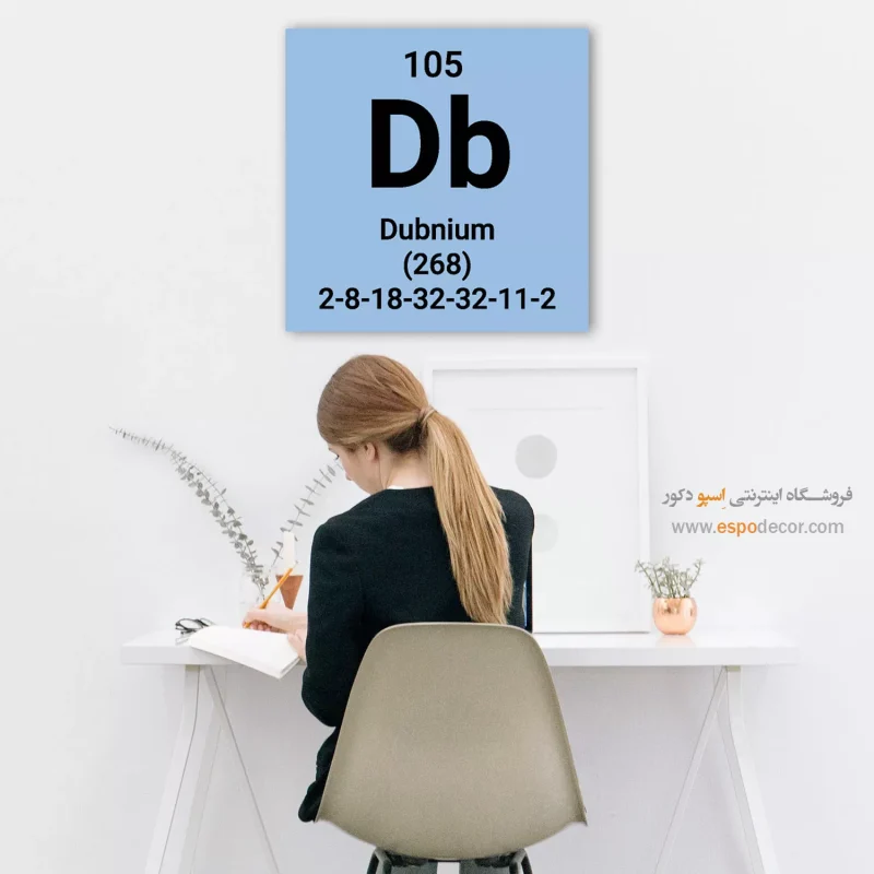 خرید تابلو جدول تناوبی