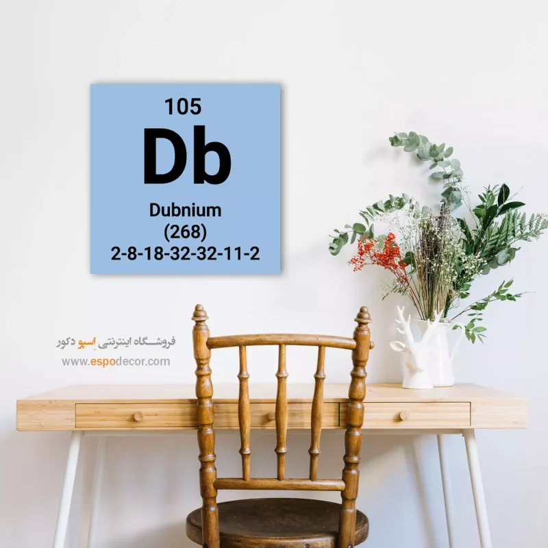 خرید تابلو جدول تناوبی