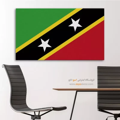 تابلو پرچم کشور سنت کیتس و نویس