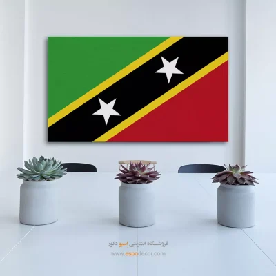 تابلو پرچم کشور سنت کیتس و نویس