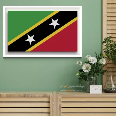 تابلو پرچم کشور سنت کیتس و نویس