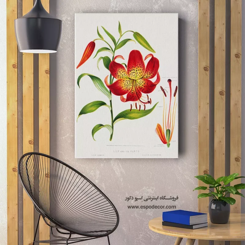 تابلو گل - Image 4