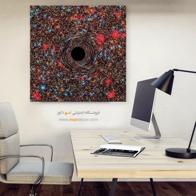 تابلو عکسهای تلسکوپ هابل - اسپو دکور