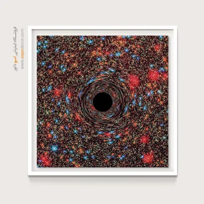 تابلو عکسهای تلسکوپ هابل - اسپو دکور