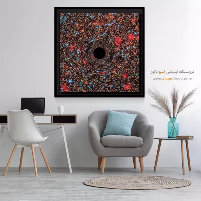 تابلو عکسهای تلسکوپ هابل - اسپو دکور