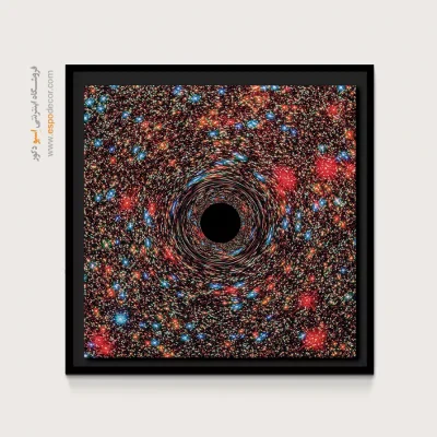 تابلو عکسهای تلسکوپ هابل - اسپو دکور