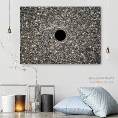 تابلو عکسهای تلسکوپ هابل - اسپو دکور