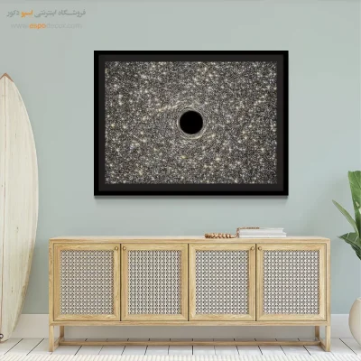 تابلو عکسهای تلسکوپ هابل - اسپو دکور