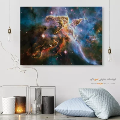 تابلو عکسهای تلسکوپ هابل - اسپو دکور