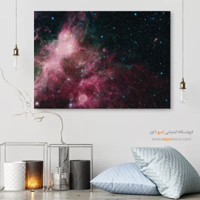 تابلو عکسهای تلسکوپ هابل - اسپو دکور