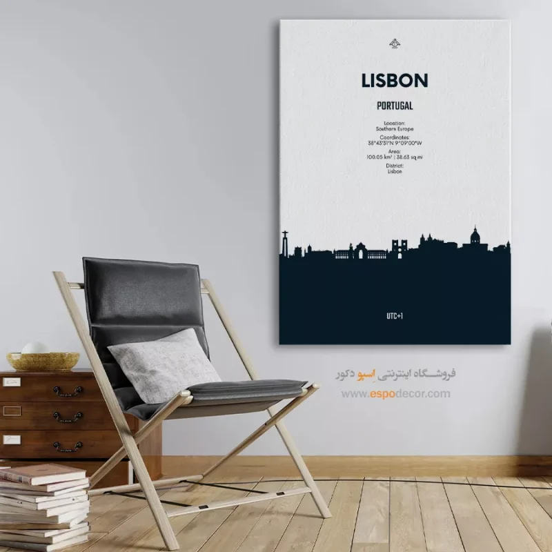 خرید تابلو نقشه باکیفیت