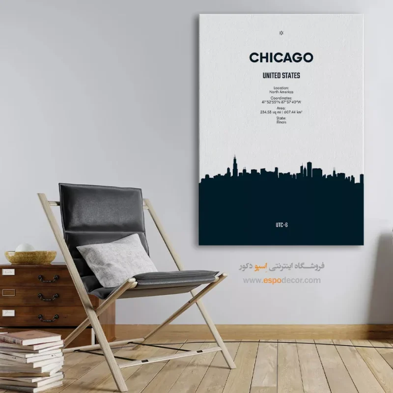 خرید تابلو نقشه ایالتهای امریکا